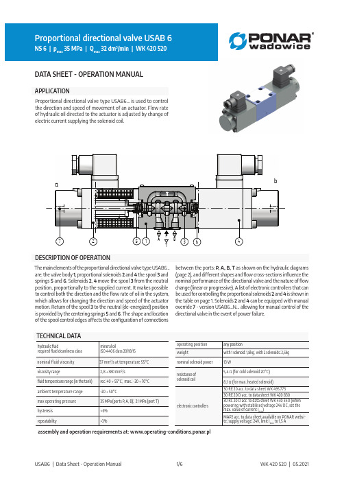 USAB6   数据表 - 操作手册说明书