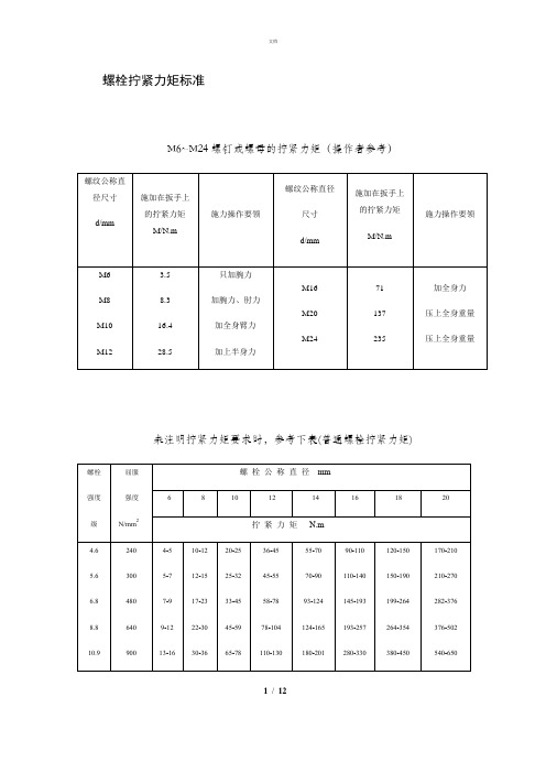 螺栓拧紧力矩表