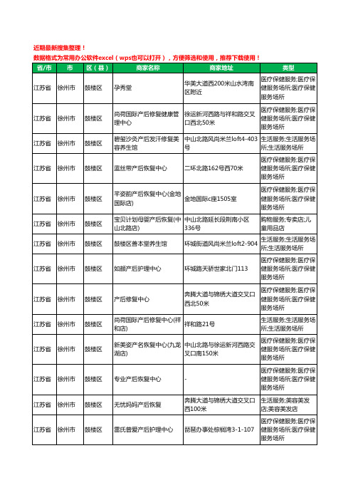 2020新版江苏省徐州市鼓楼区产后恢复工商企业公司商家名录名单黄页联系方式电话大全15家