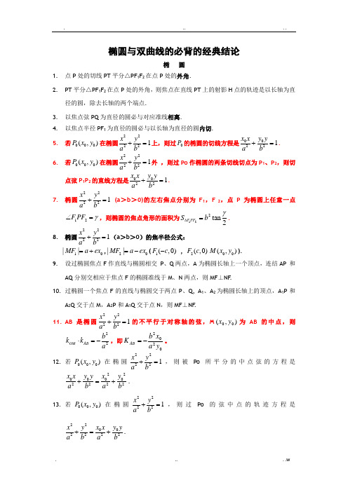 椭圆与双曲线的必背的经典结论