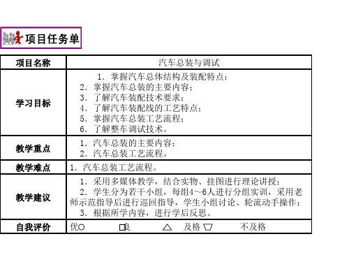 6项目六汽车总装与调试