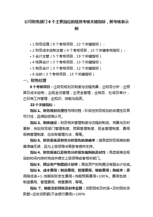 公司财务部门6个主要岗位的绩效考核关键指标，附考核表示例