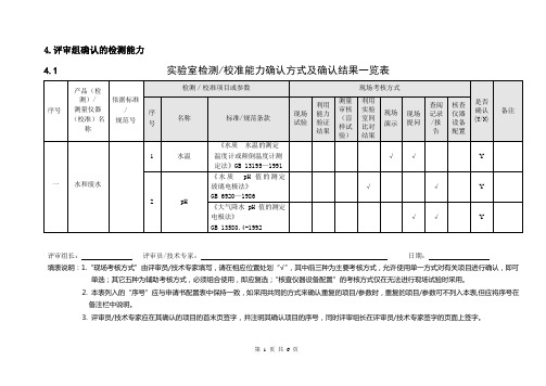 实验室检测校准能力确认方式及确认结果一览表