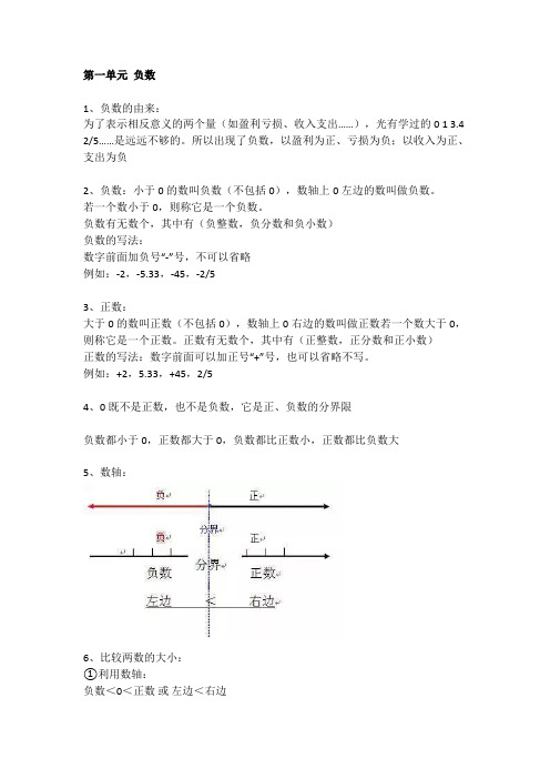 人教版六年级数学下册期中知识点复习