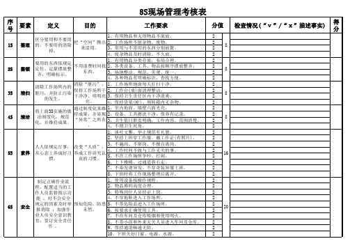 8S现场管理考核表