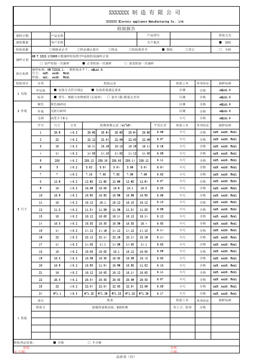 检验报告模板、出货检验报告模板