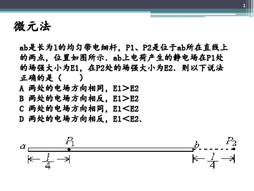 求解电场强度的几种特殊方法PPT课件