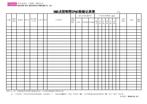 FM-QC-021 SMD点胶制程IPQC检验记录表B0