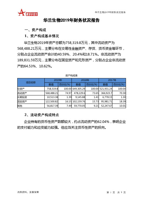 华兰生物2019年财务状况报告