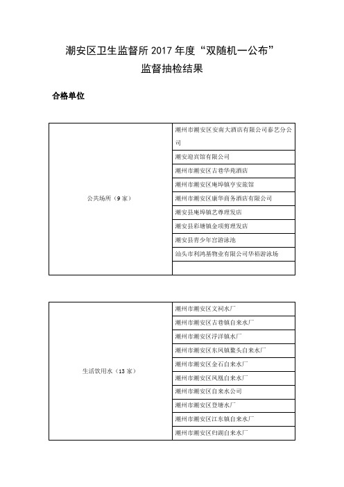 潮安区卫生监督所2017双随机一公布