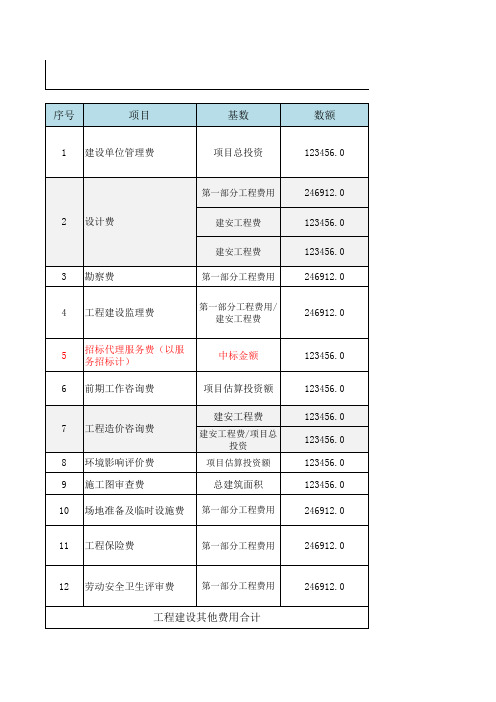 工程建设其他费自动计算器(包含各种费用及公式,全)