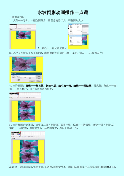 水波纹——水波倒影 操作一点通