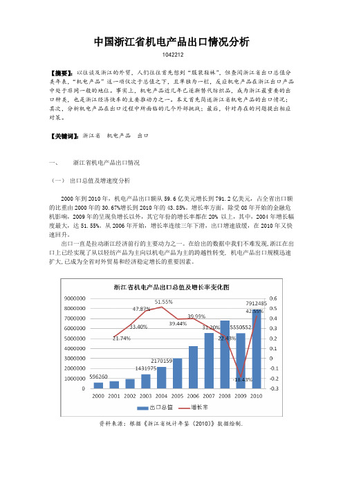 中国浙江省机电产品出口情况分析