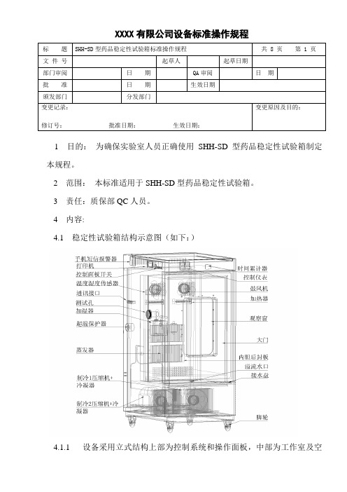 SHH-SD型药品稳定性试验箱标准操作规程