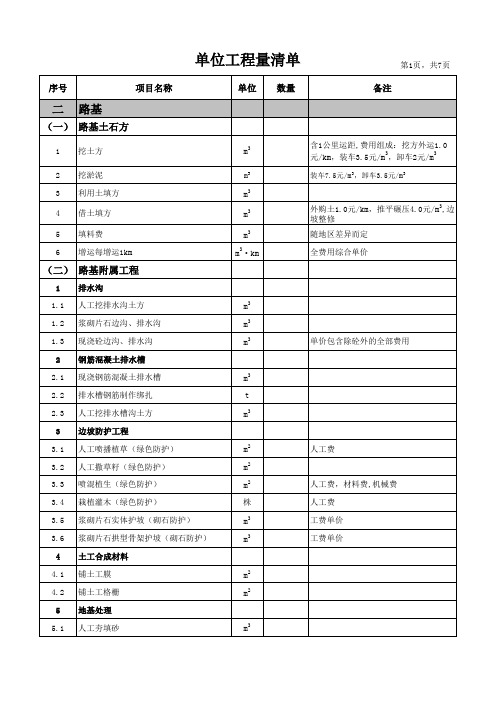 工程量清单及材料计划指导格式