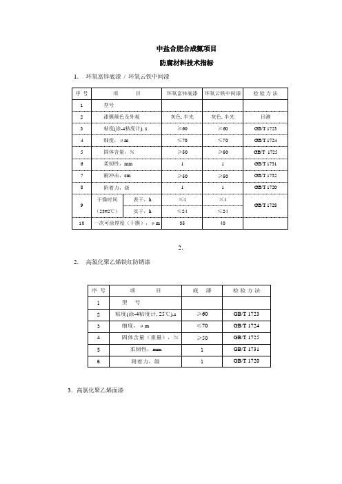 防腐保温材料技术指标