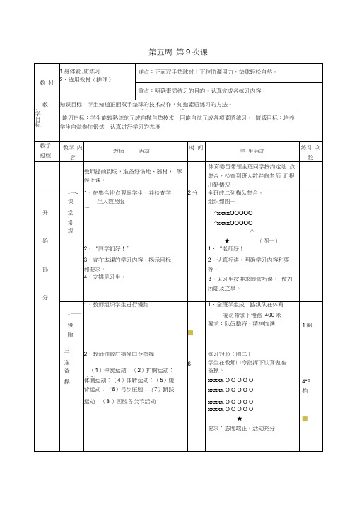 江苏省徐州市第二十二中学八年级体育第9次课教案h(20201126110801)