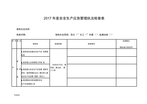 应急管理执法检查表