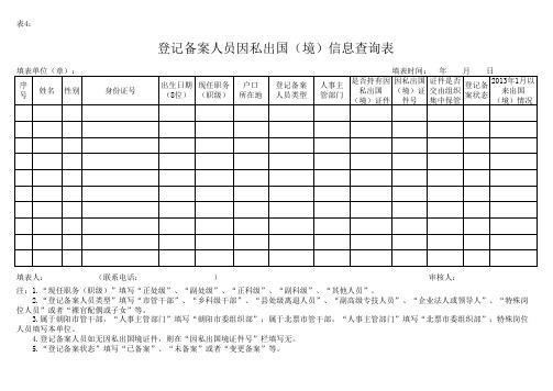 表5：登记备案人员因私出国(境)信息查询表