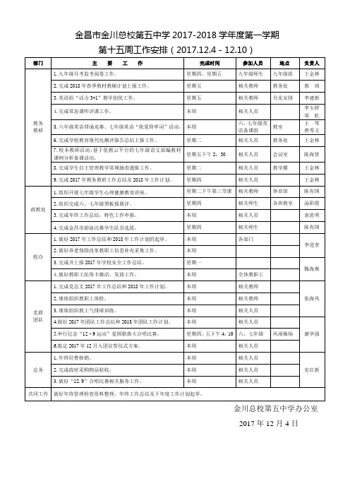 金昌市金川总校第五中学2017-2018学年度第一学期