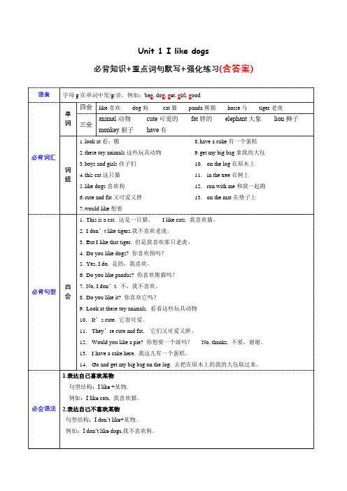 Unit1必备知识(复习讲义)-四年级英语上册单元速记巧练(译林版三起)