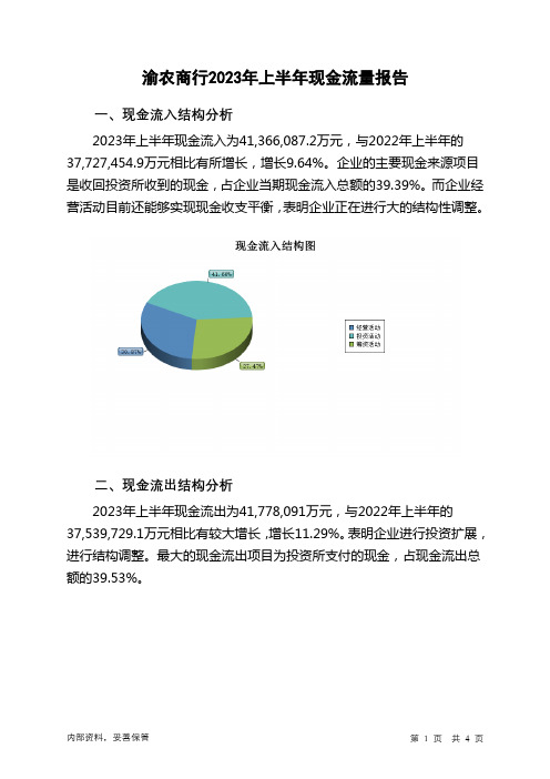 601077渝农商行2023年上半年现金流量报告