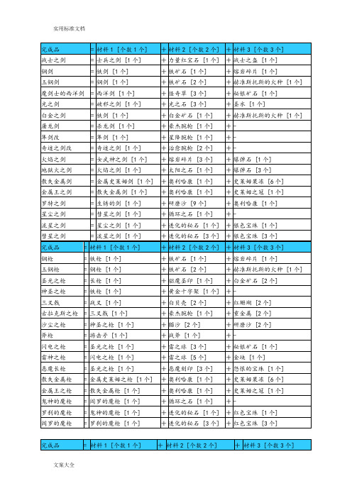 勇者斗恶龙9中文版炼金合成表完全版