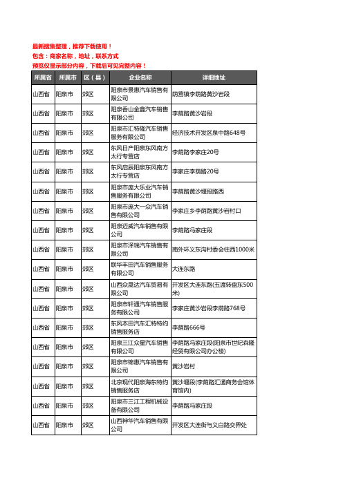 新版山西省阳泉市郊区汽车4S店企业公司商家户名录单联系方式地址大全25家