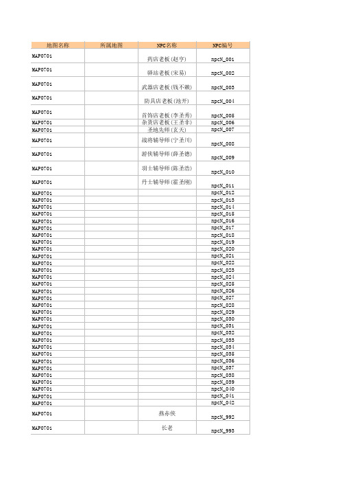 NPC通用对话