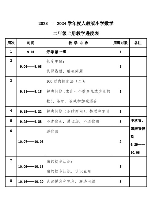 2023年秋学期人教版小学数学二年级上册教学进度表