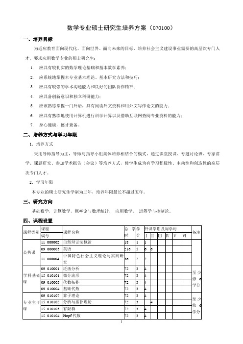 数学专业硕士研究生培养方案070100