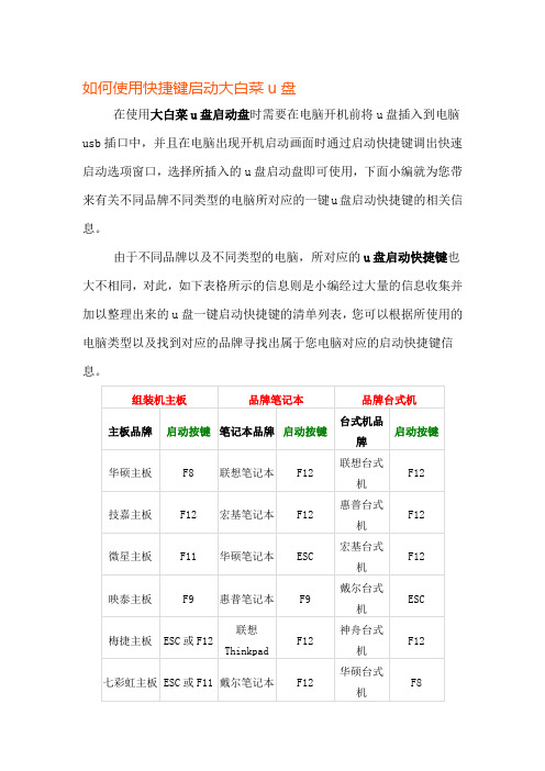 如何使用快捷键启动大白菜u盘