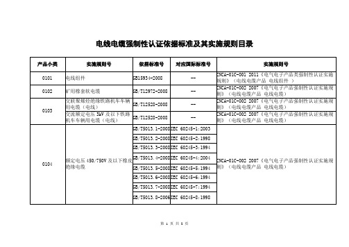 电线电缆强制性认证依据标准及其实施规则目录