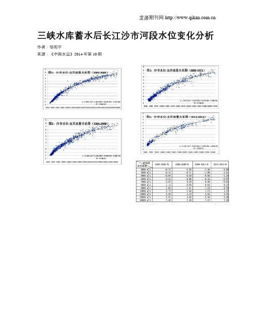 三峡水库蓄水后长江沙市河段水位变化分析