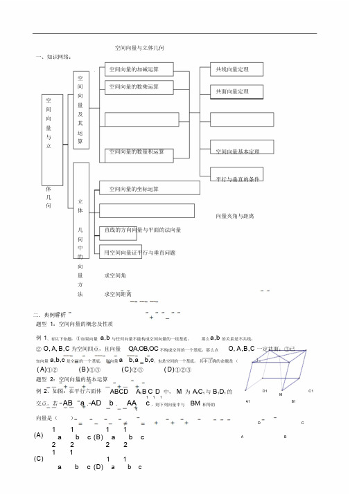 高中数学选修2-1-空间向量与立体几何