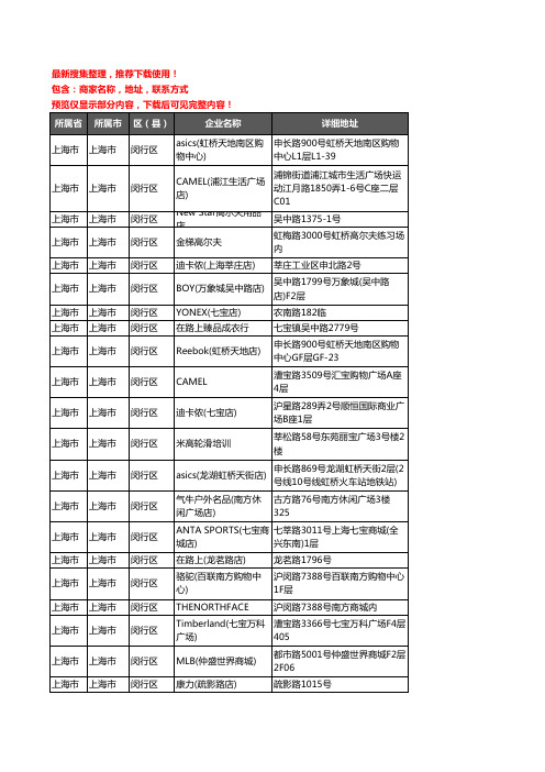 新版上海市上海市闵行区户外用品企业公司商家户名录单联系方式地址大全63家