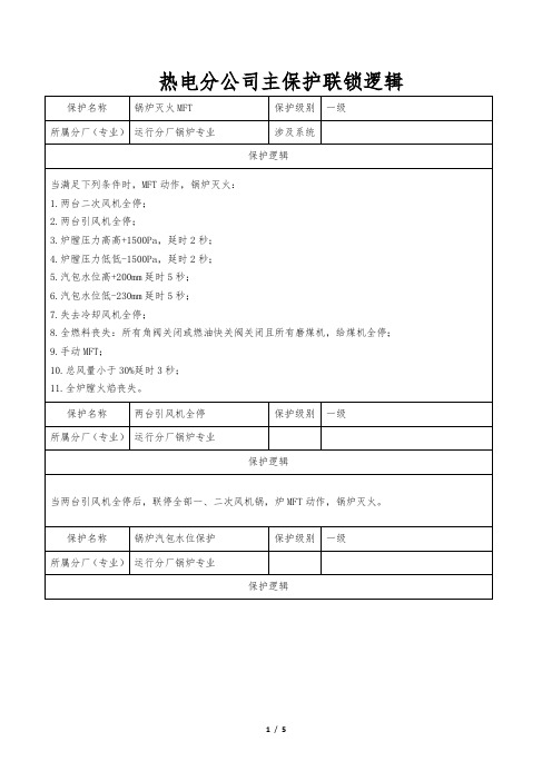 热电分公司主保护联锁台帐