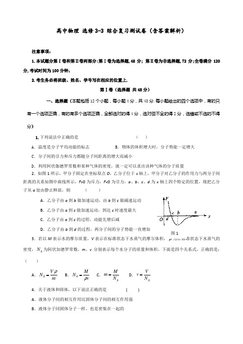 高中物理 选修3-3 综合复习测试卷(含答案解析)