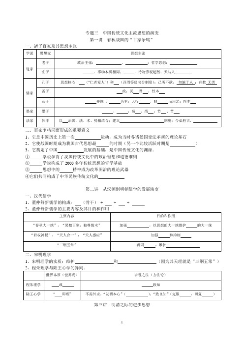 中国古代主流思想