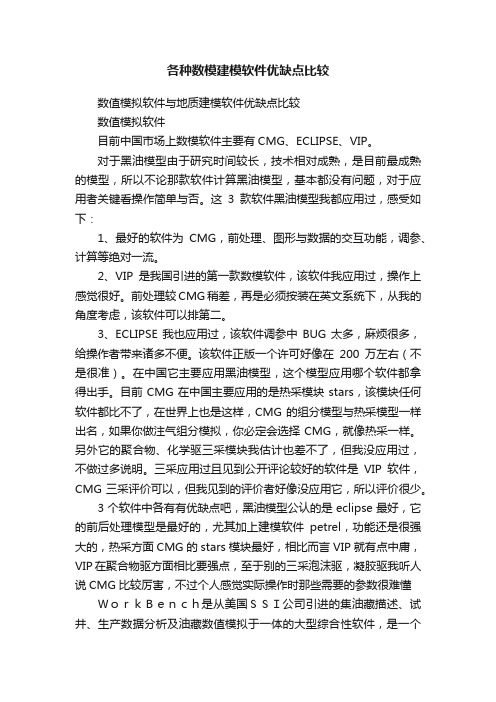 各种数模建模软件优缺点比较