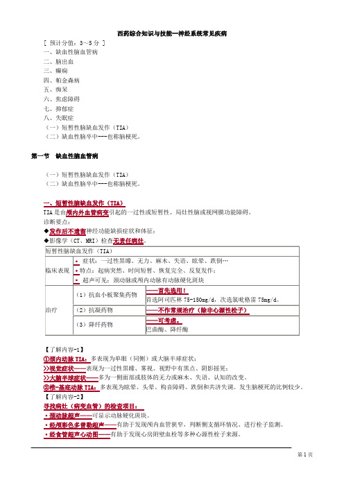 西药综合知识与技能--神经系统常见疾病