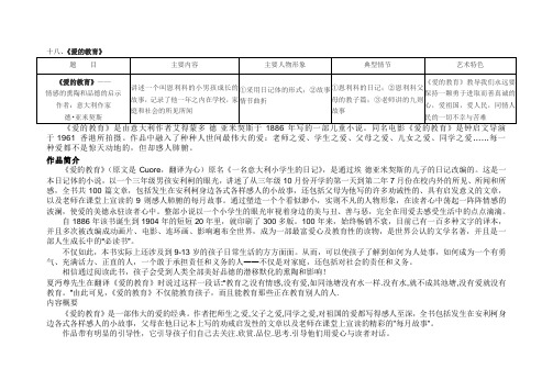 7-1《爱的教育》导读及习题答案