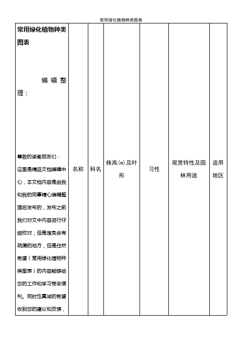 (最新整理)常用绿化植物种类图表