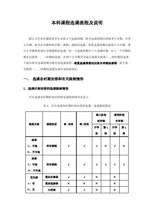 本科课程选课流程及说明