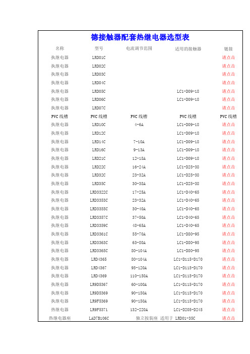 各种施耐德接触器配套热继电器选型表