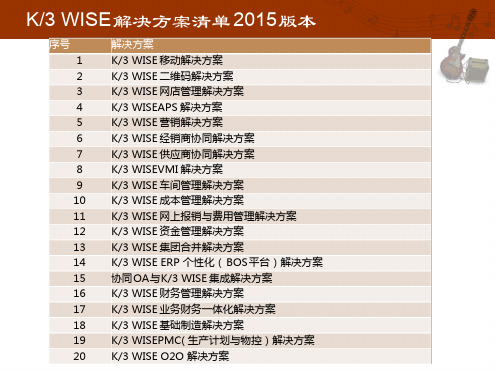 K3 WISE生产排程APS解决方案2015