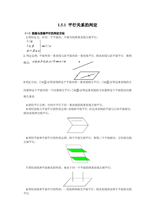 高中数学知识点精讲精析 平行关系的判定