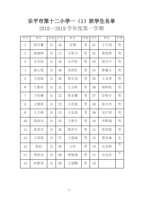 学生分班名单(1)