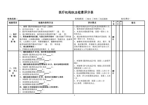 医疗机构执法检查评分表【模板】