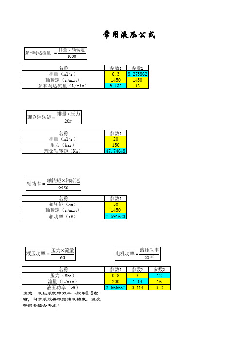 常用液压设计计算公式